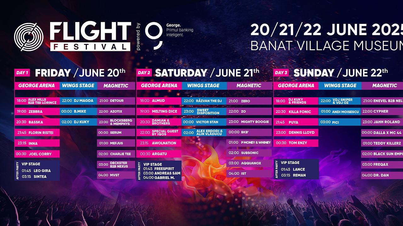 Flight Festival: Muzică, tehnologie și artă – la înălțime, în Timișoara!