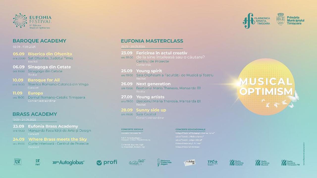 Eufonia Festival 2025 | Musical Optimism | 2 – 28 septembrie 2025