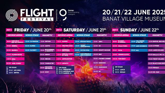 Flight Festival: Muzică, tehnologie și artă – la înălțime, în Timișoara!