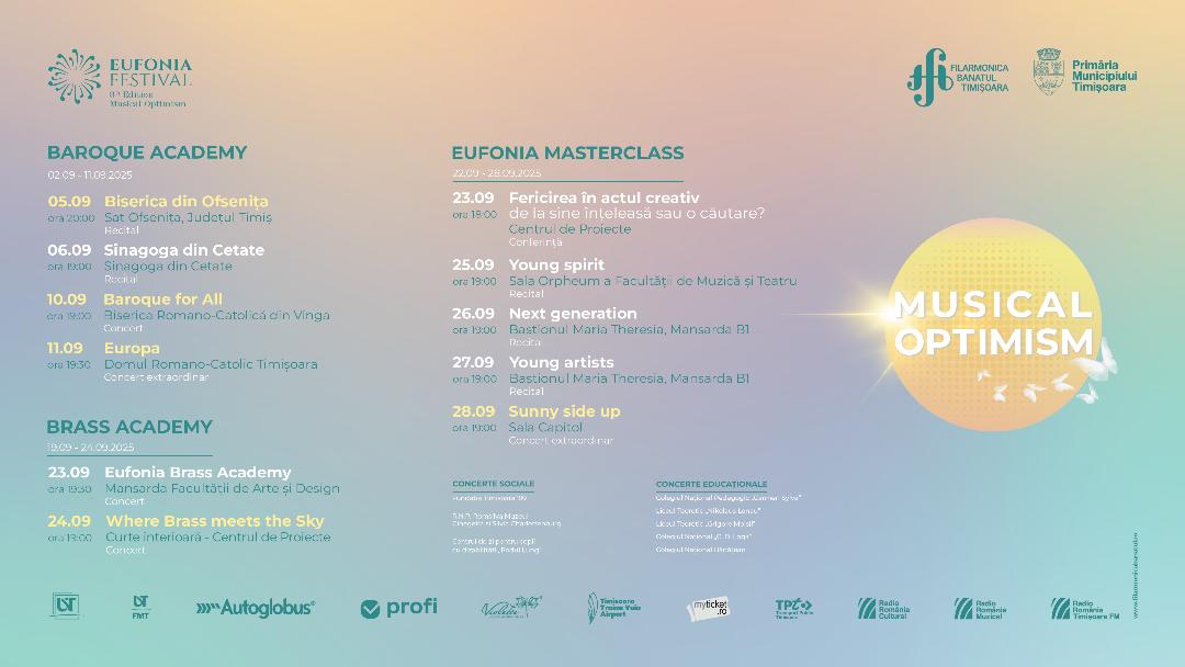 Eufonia Festival 2025 | Musical Optimism | 2 – 28 septembrie 2025